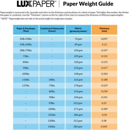 LUXPaper 6" x 9" Small Presentation Folders | Two Pocket | Nautical Blue Linen | 100lb. Cover | 50 Qty