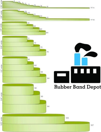 Assorted Size Rubber Bands, Rubber Band Depot, Assorted Sizes, Includes #64 (3-1/2 x 1/4 inches), 33 (3-1/2 x 1/8 inches), and #19 (3-1/2 x 1/16 inches) - 1/4 Pound Bag